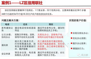智慧辦公 政企單位綜合辦公系統(tǒng)建設(shè)方案