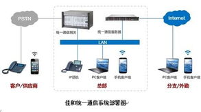 部署佳和系統，大長江集團實現高效辦公新篇章