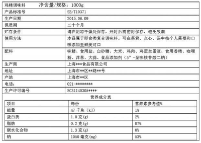 消費警示 預包裝食品與散裝食品的購買要點