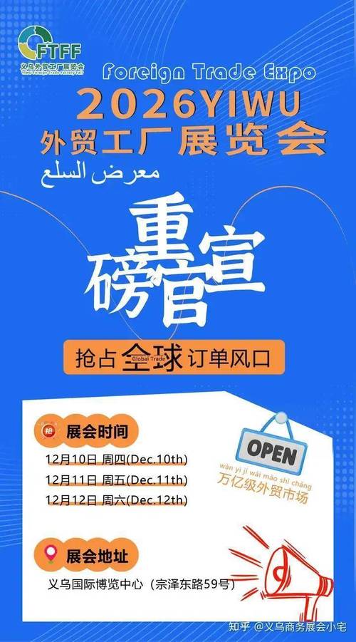 2026義烏外貿工廠展:外貿成績單出爐:對東盟進出口 4.34 萬億元增 18